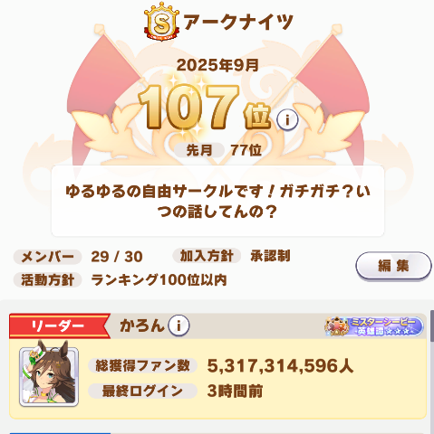 ta_karon's tweet photo. 【アークナイツ本隊：10月期メンバー募集】

アークナイツグループは6つの姉妹サークルで構成され、共通のディスコ鯖で交流、情報交換を行っています。 

 本隊のサークルカラーは「自由」の一言！
チャンミ、LOH、査定育成など、各々のメンバーがやりたいことに取り組んでいます
特に因子周回をガチっている方が多いので、チャンミ、LOHに向けてどうしたらいいか悩んでいる方はぜひ！！   
また、ファン数ノルマは形式的なもので、本育成を頑張られている方は0近くでもオッケーです

興味の有る方、ご質問のある方は@かろん までご連絡を！！

無人島の最終月、来る新シナリオのスタートダッシュをみんなで取り組みましょう(๑•̀ㅂ•́)و✧
#ウマ娘 #ウマ娘サークルメンバー募集