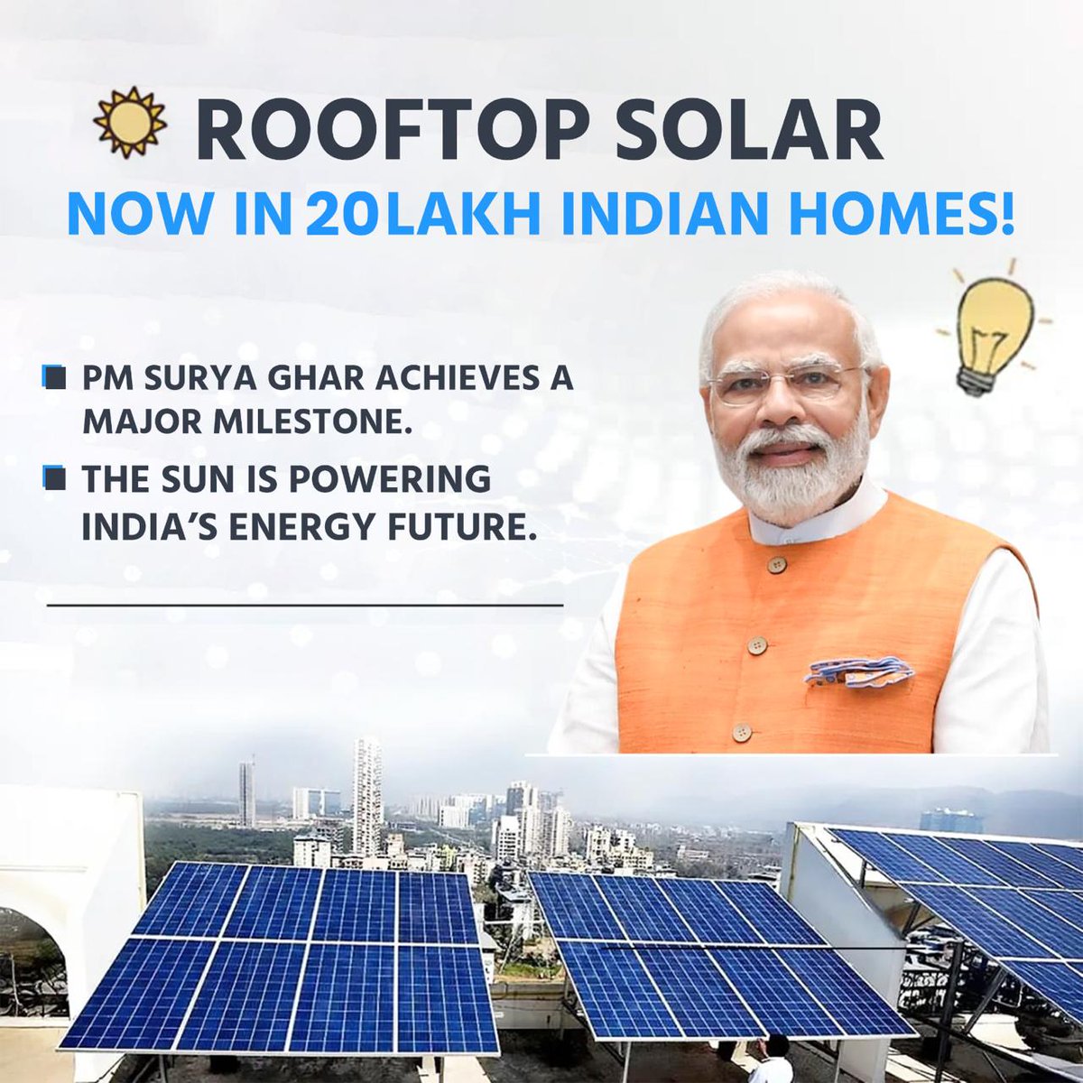 From rooftops to revolution — 20 lakh households have gone solar under PM SuryaGhar. The energy future is not just coming. It’s here, and it’s free. #20LakhsPMSuryaGhar