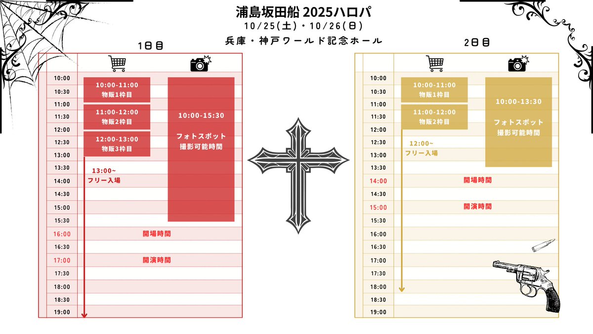 USSS ライブ時間管理 tweet media