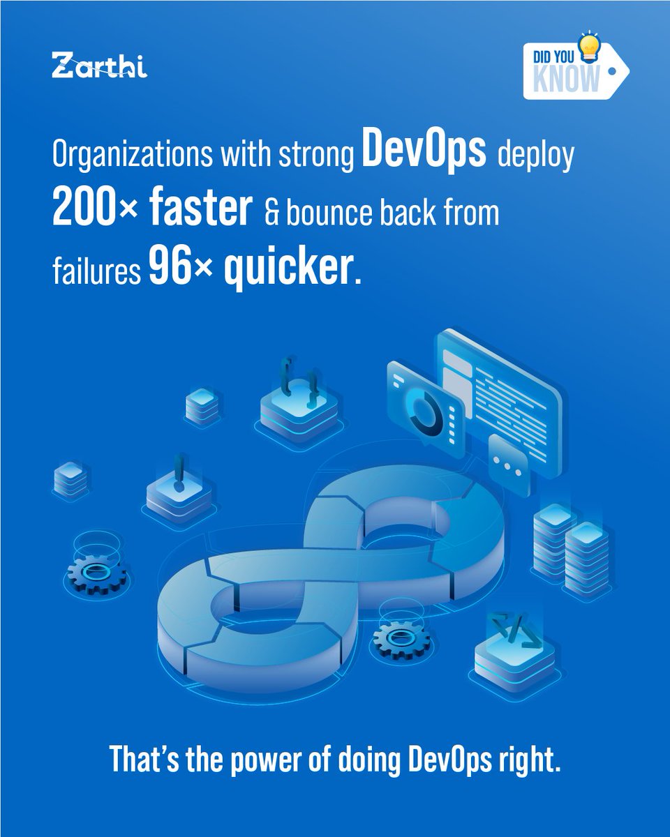 ZarthiOfficial's tweet image. 200× faster deployments. 96× quicker recovery.
Sounds like superpowers, right? 

That’s what DevOps looks like when you do it the Zarthi way.

 Ready to scale smarter? Let’s talk.
👉Claim your free 10k credits today. 

#DevOps #CloudSolutions #Zarthi #Yourbusinesssarthi