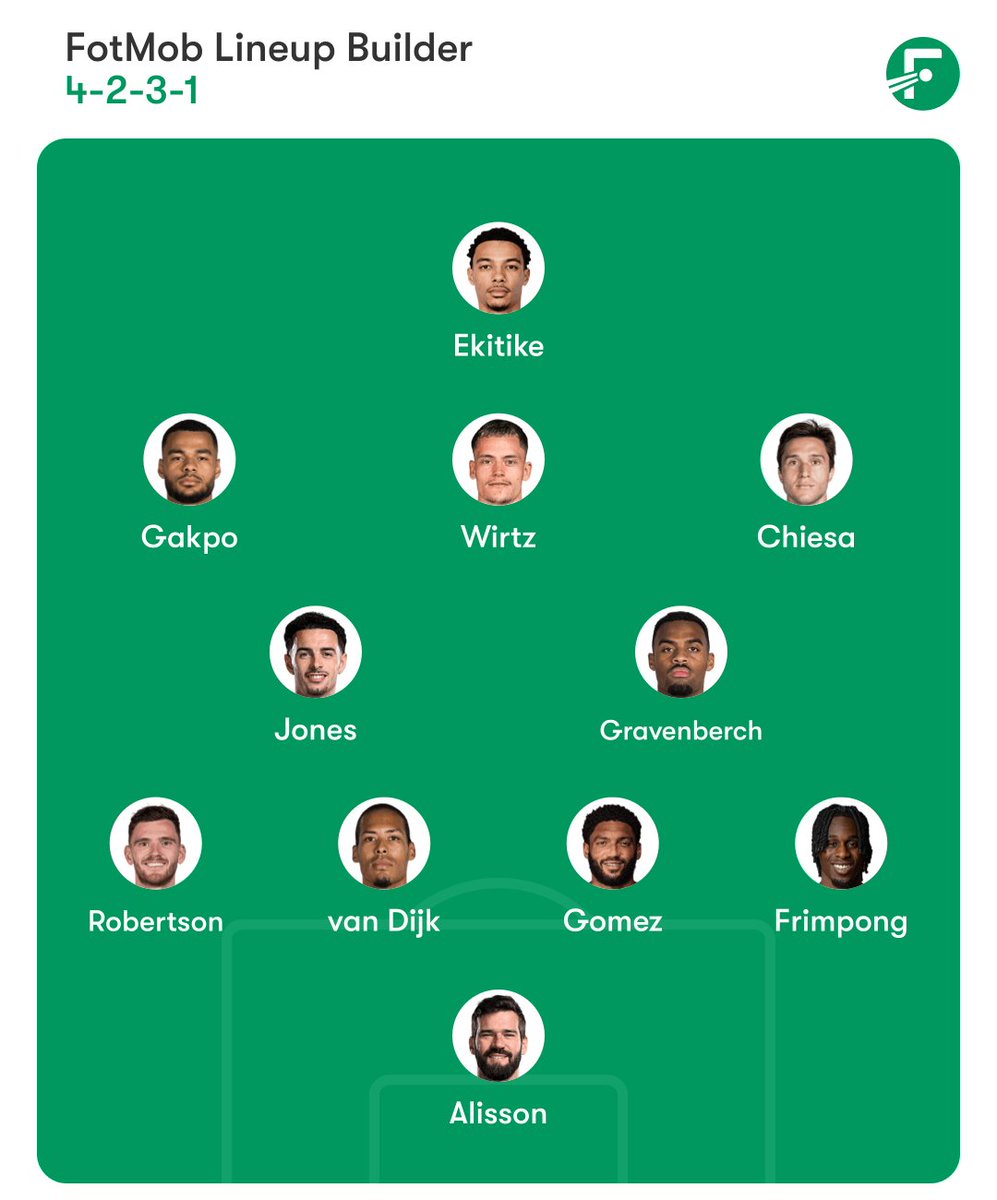 تشكيلتى لمواجهة جالتاسراى