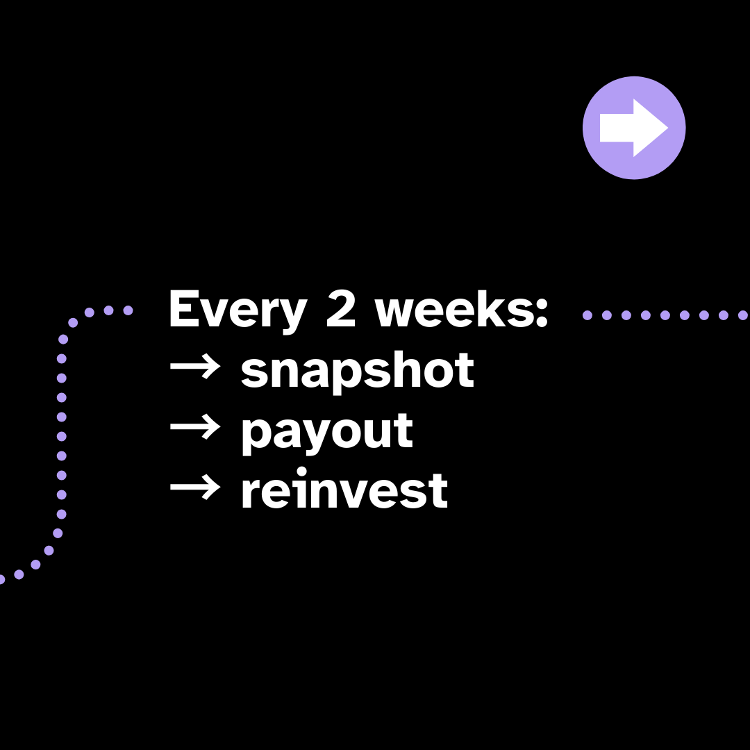 AIGains's tweet photo. You don’t need a dashboard.

 You need on-chain income.
 ✅ NFT = fund share
 ✅ Smart contract = auto payout
 ✅ Every 2 weeks = USDC in wallet

 Nothing else needed.
 #CryptoAutomation #NFTIncome #AIgainsOnChain https://t.co/5hKDeKDt0G