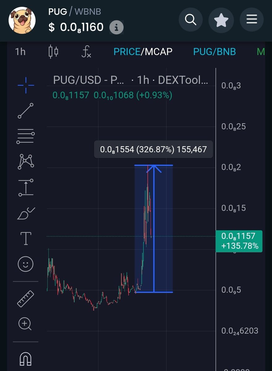 Claire❤️Crypto.eth tweet media