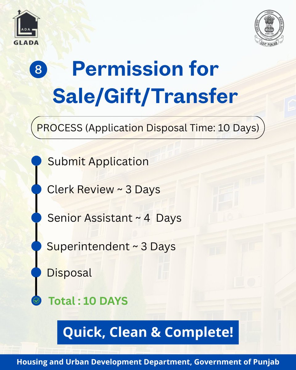 gladaupdates's tweet photo. GLADA makes Sale/Gift/Transfer permissions a breeze! 📝 Complete the process in just 10 days with our efficient steps. 

#GLADA #RealEstate #PropertyTransfer #Ludhiana #QuickProcess #GovernmentOfPunjab #UnlockSuccess #PropertyManagement #Trending2025 https://t.co/5IAplXYVSS