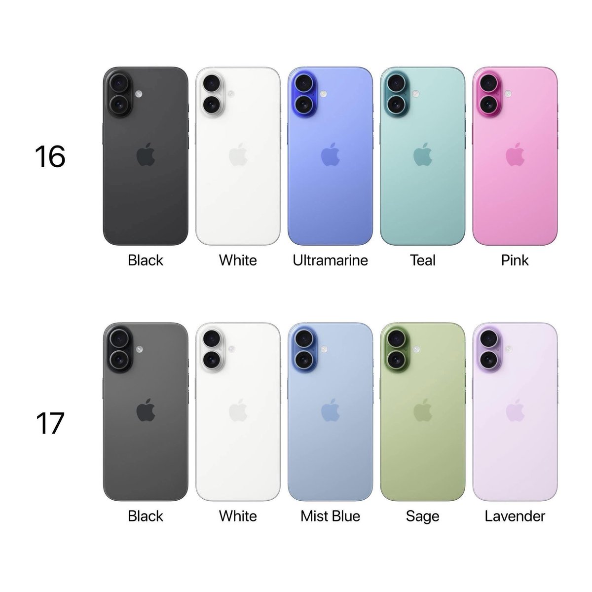 AppleSnob_'s tweet image. I still like that that Ultramarine the best. 

#Apple #iPhone #iOS #technology