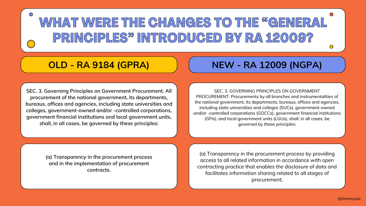 shaneycpa's tweet photo. RFBT: Changes in General Principles introduced by RA12009 (NGPA)

Ref: Pinna HO
https://t.co/M4Jd5ioZvL https://t.co/mOTVuVFSTp