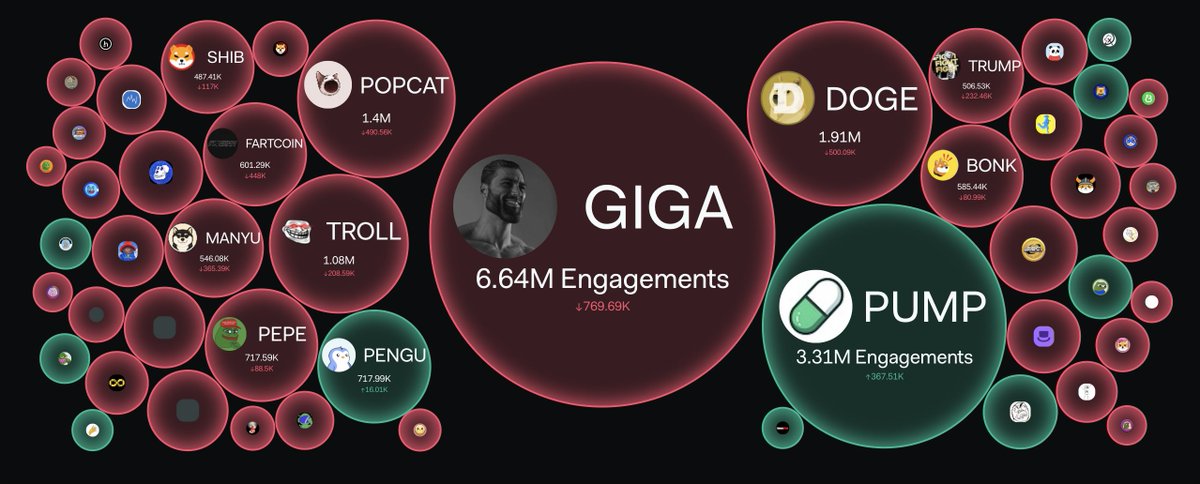 PerpetualG tweet media