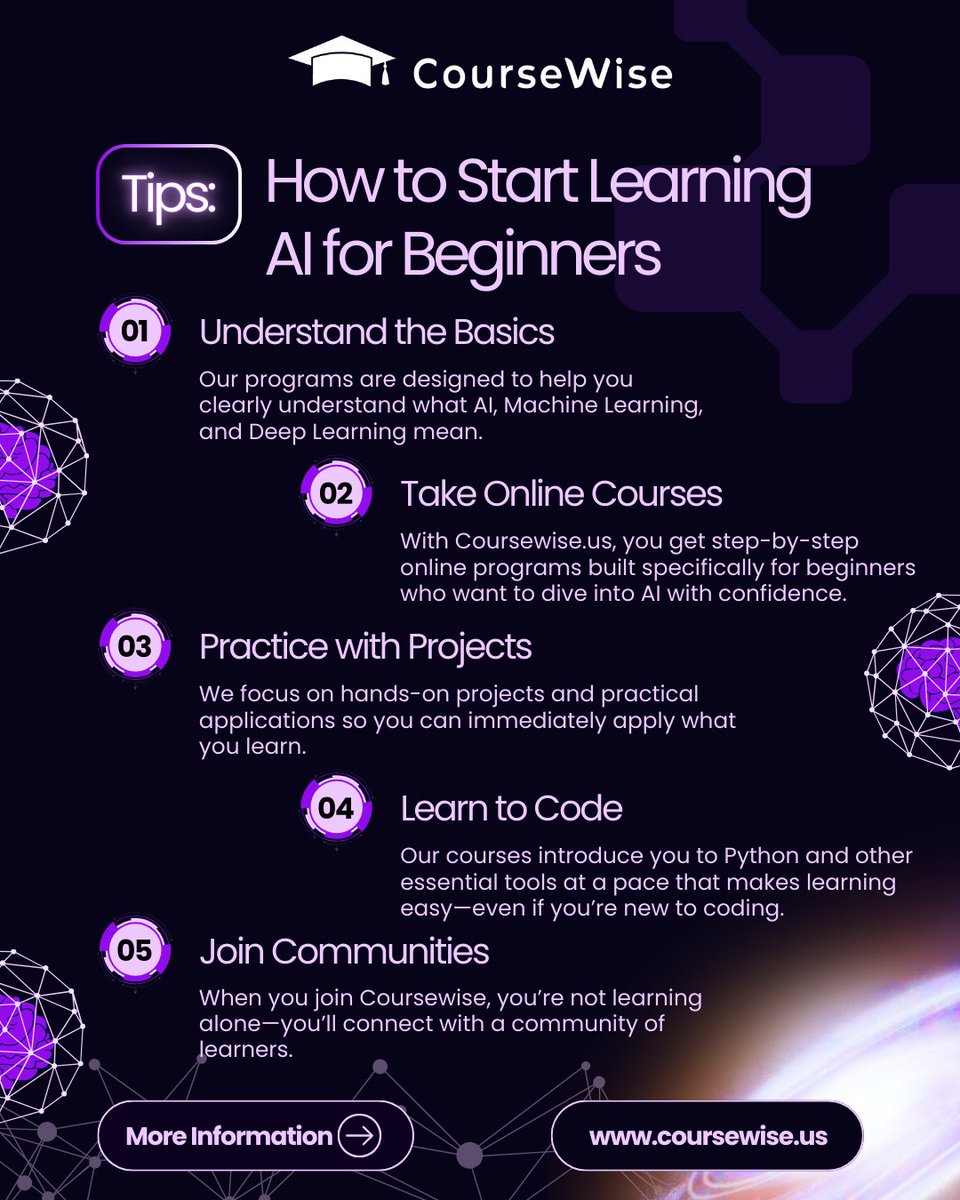 CoursewiseUS's tweet image. Want to start learning AI? Here’s how 👉
✅ Understand the basics
✅ Take beginner courses
✅ Practice projects
✅ Learn Python
✅ Join communities
With CourseWise, learning AI is simple &amp;amp; practical 🚀
 coursewise.us
#AIForBeginners #CourseWise #FutureOfLearning