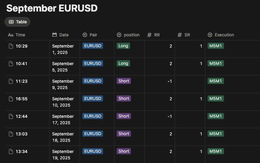 Chart Engineers tweet media