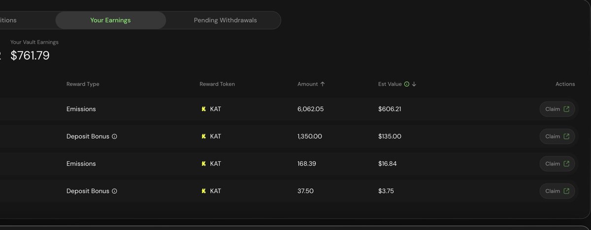 Surprised and delighted with the bonus. 

Thank you, <a href="/katana/">katana ⚔️</a>.
Thank you, <a href="/turtledotxyz/">Turtle</a>.

should I add more capital here? I can't stop myself.