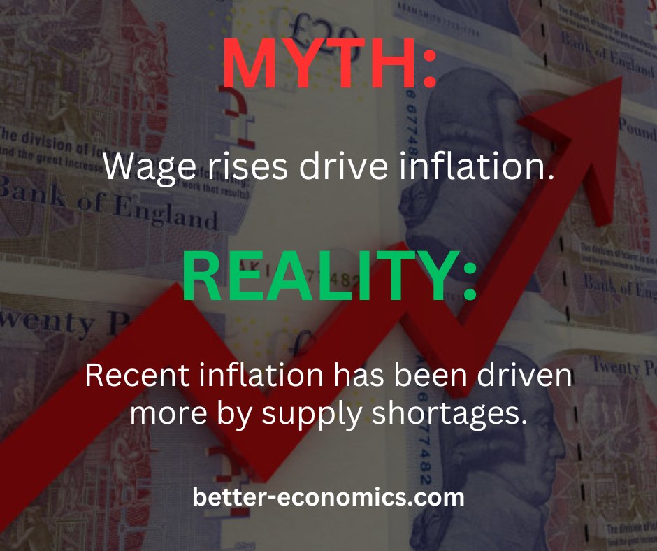 AlJefDor's tweet image. Wage rises are not usually the primary driver of inflation - the recent inflation surge was fuelled mostly by supply shortages linked to the pandemic.

Real wages actually fell, meaning that workers incomes were not even keeping up with price rises.

#EconomicsForAll