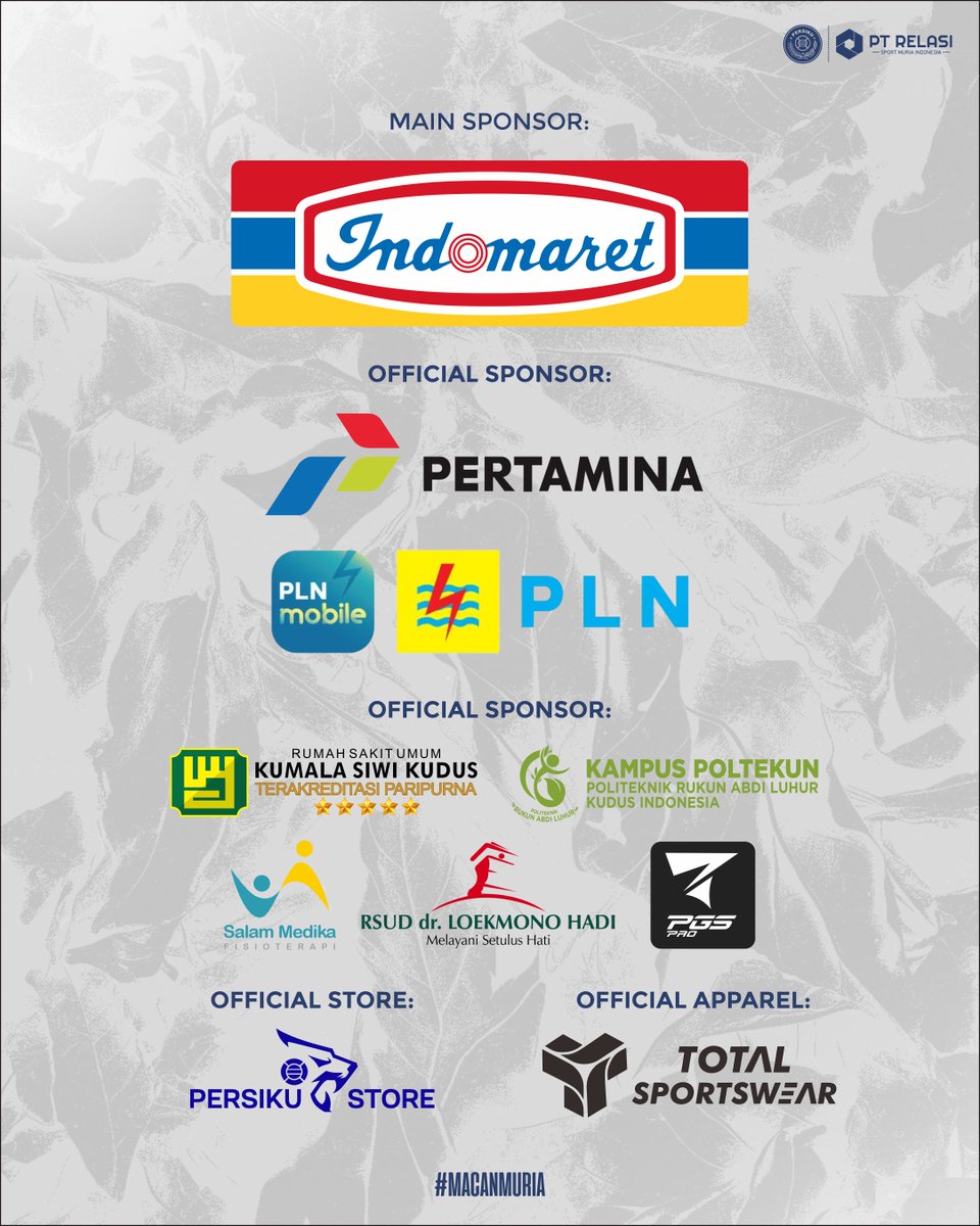 ...

#PersikuKudus #MacanMuria