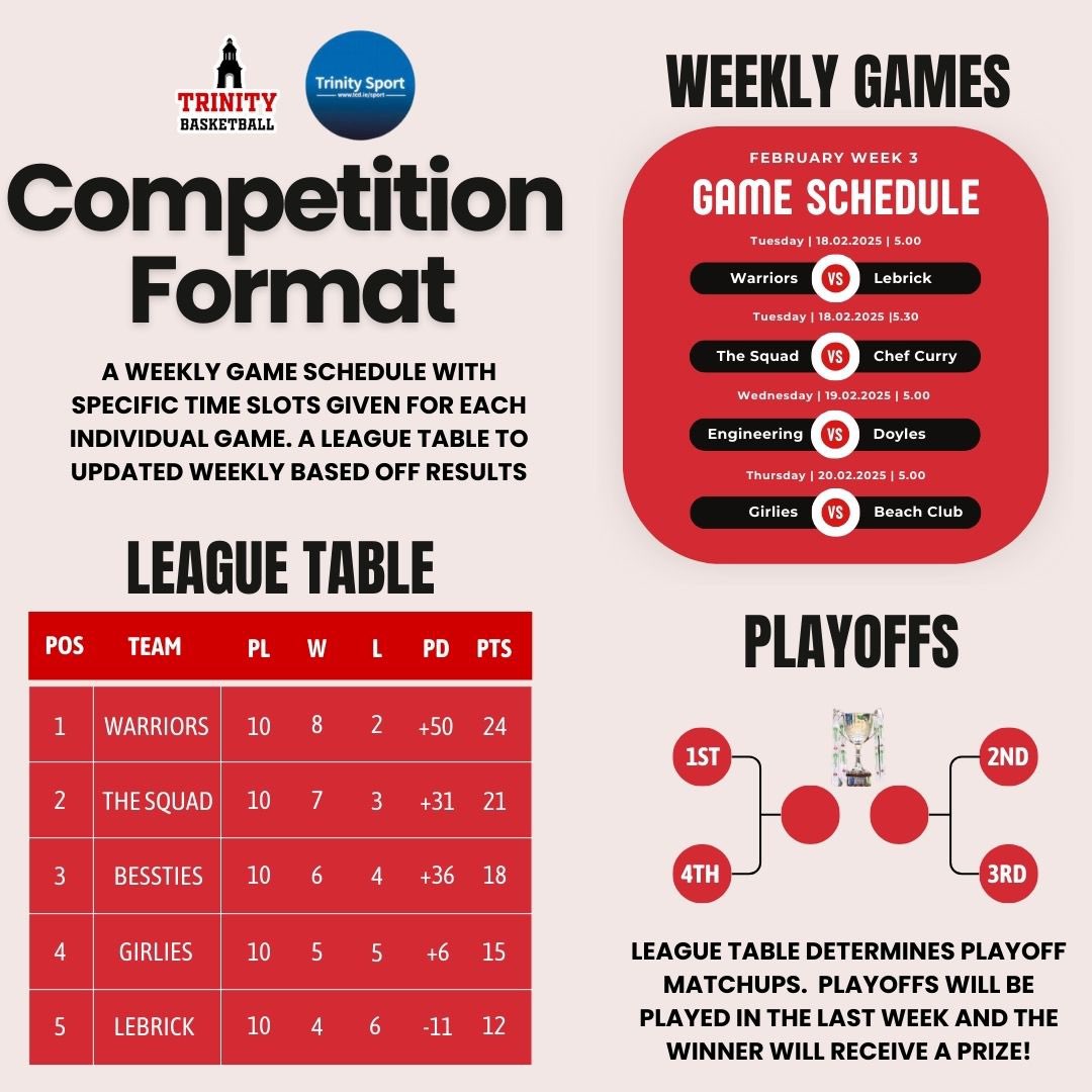 Sign up now!
linktr.ee/TCDBasketball