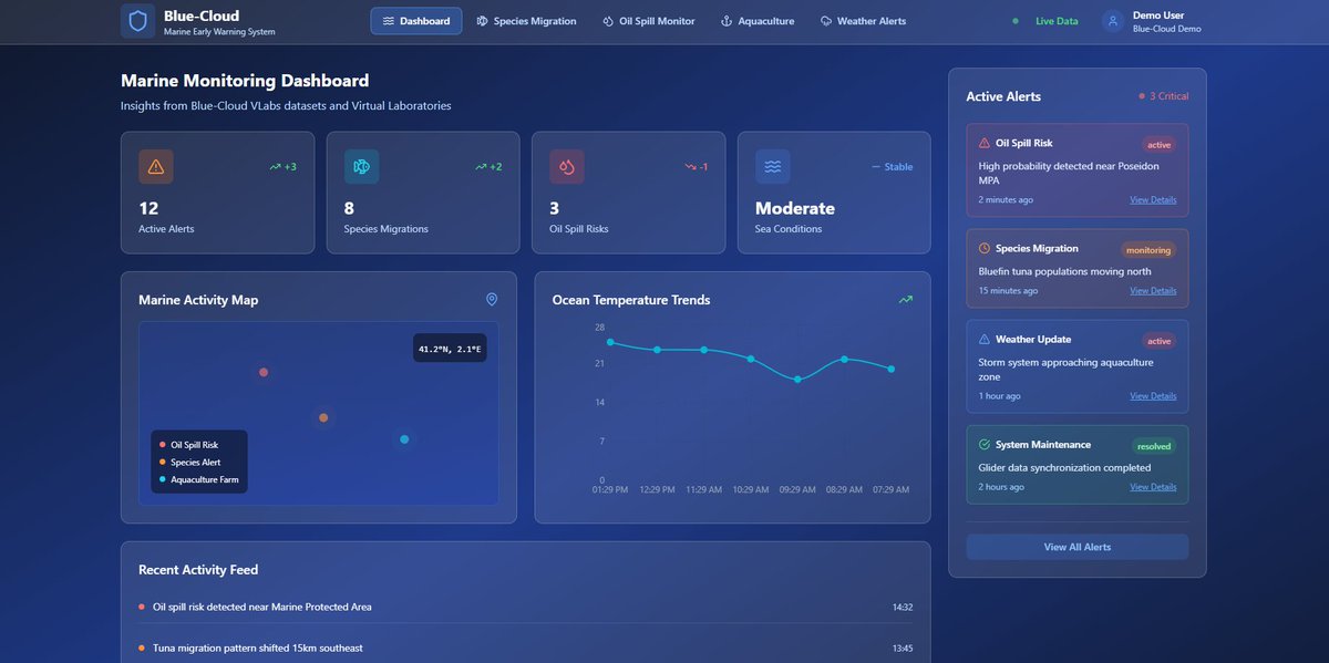 michaelinzotech's tweet image. 🚨🌊 Mini Challenge 1️⃣ – Data in a Picture!  
📈 A map reveals tuna migrations, heatwaves, or oil spill risks—key signals for protecting fisheries, aquaculture, &amp;amp; marine ecosystems.  
👉 Each pixel = proactive protection.  
👉 Each alert = faster response.  
#BlueCloudHackathon