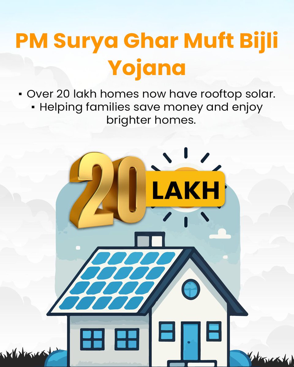 PMSuryaGhar's tweet image. A moment of pride for India. 🇮🇳 20 lakh homes now run on solar power, making India a leader in renewable energy. @PMSuryaGhar Muft Bijli Yojana is the future.

#20LakhsForPMSuryaGhar #PMSuryaGhar #MuftBijliYojana #SuryaGharSavings #SolarSubsidy #PMSolarYojana #GovernmentScheme