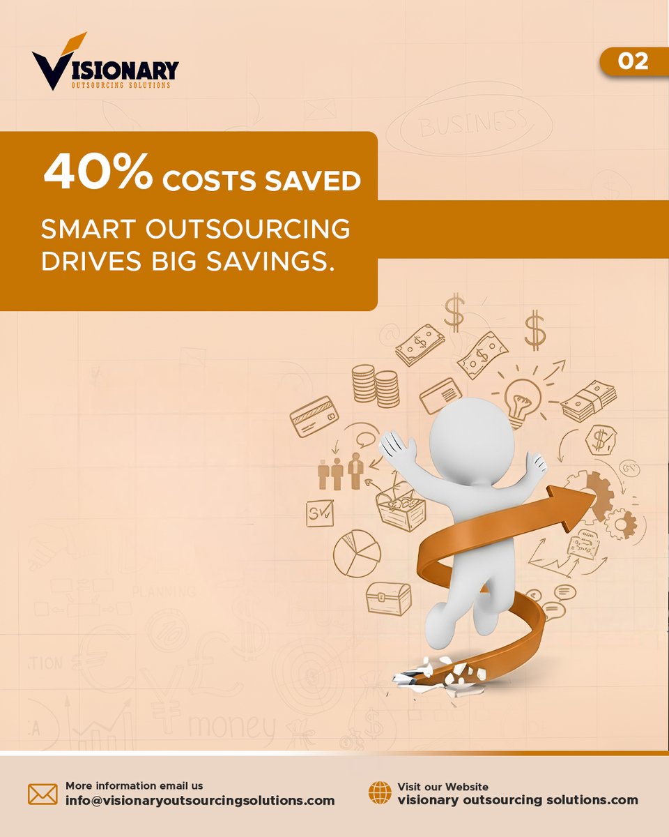 visionary_ltd's tweet image. 𝐒𝐭𝐫𝐮𝐠𝐠𝐥𝐢𝐧𝐠 𝐰𝐢𝐭𝐡 𝐂𝐨𝐬𝐭,𝐂𝐗𝐨𝐫 𝐒𝐜𝐚𝐥𝐢𝐧𝐠?𝐘𝐨𝐮&apos;𝐫𝐞 𝐍𝐨𝐭 𝐀𝐥𝐨𝐧𝐞.
Cut costs without cutting quality
 Deliver customer experiences that retain
Win big with hybrid,scalable

🌐Visit us:visionaryoutsourcingsolutions.

#SmartOutsourcing#HybridOutsourcing