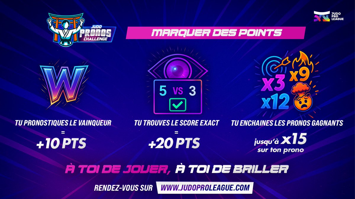proleaguejudo's tweet photo. 📲 Judo Pronos Challenge : marquer des points ! 

💪 À toi de pronostiquer le bon vainqueur.
🎯 À toi de trouver le score exact.
✖️ À toi d’enchaîner les victoires pour multiplier tes points.

La première journée arrive, commence à réfléchir à tes propos ! 👀

#JudoProLeague2025 https://t.co/wjL3HXeeqv