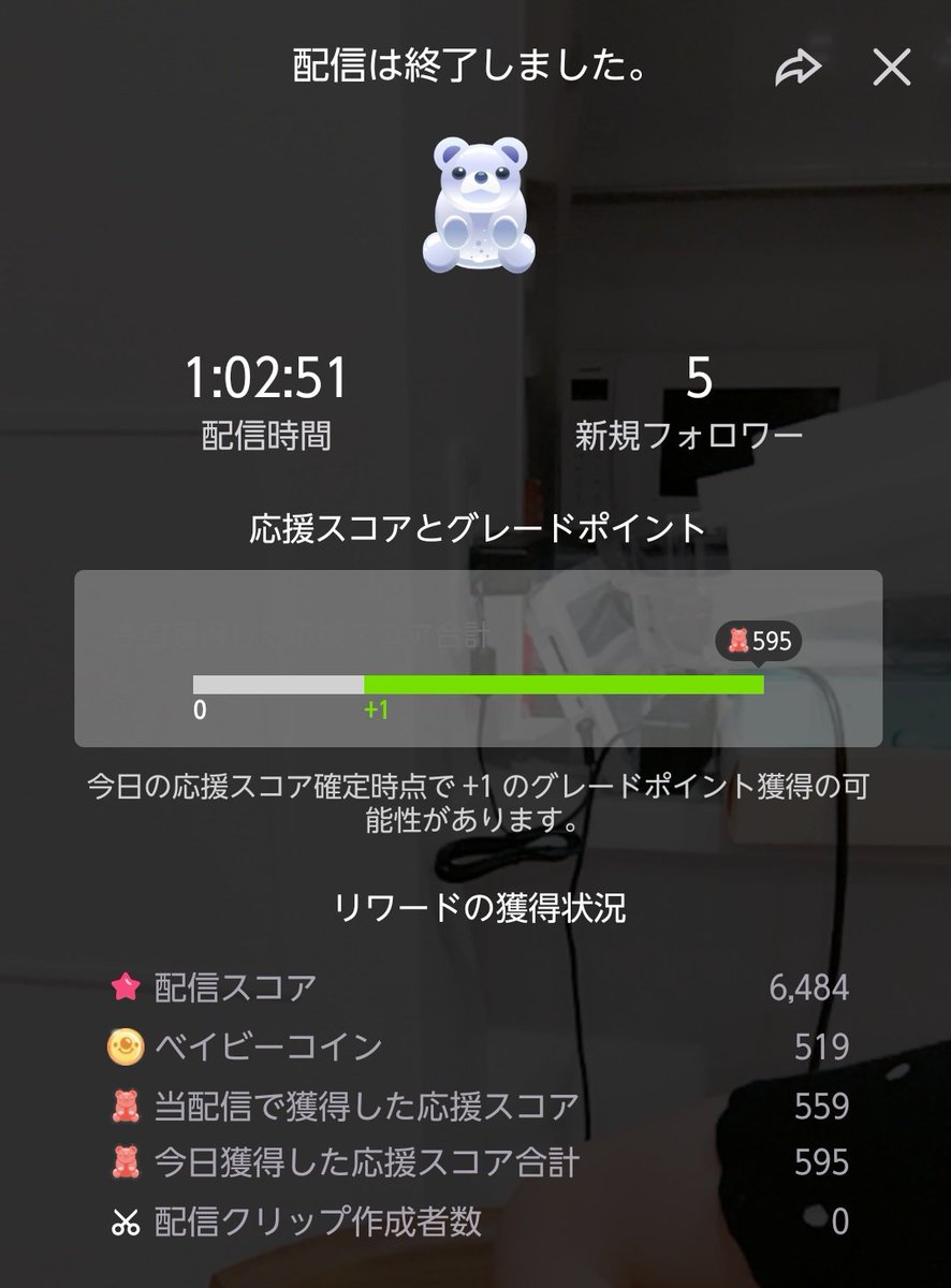配信ありがとう❣️
頑張った✌️遊びに来てくれてありがとうね😸