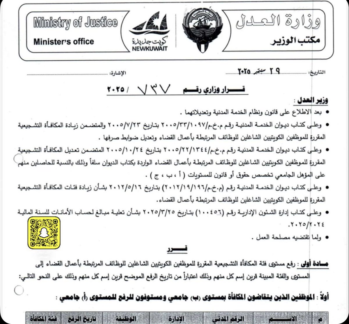 صدور القرار الوزاري رقم (2025/737)

بشأن رفع مستوى فئة المكافأة التشجيعية المقررة للموظفين الكويتيين الشاغلين للوظائف المرتبطة بأعمال القضاء

#كاتب_العدل
#NotaryQ8
#وزارة_العدل  
#الدوام_المرن
#ديوان_الخدمة_المدنية 
#البصمه_الثالثه 
#صباح_الخير
#الدوام_المسائي