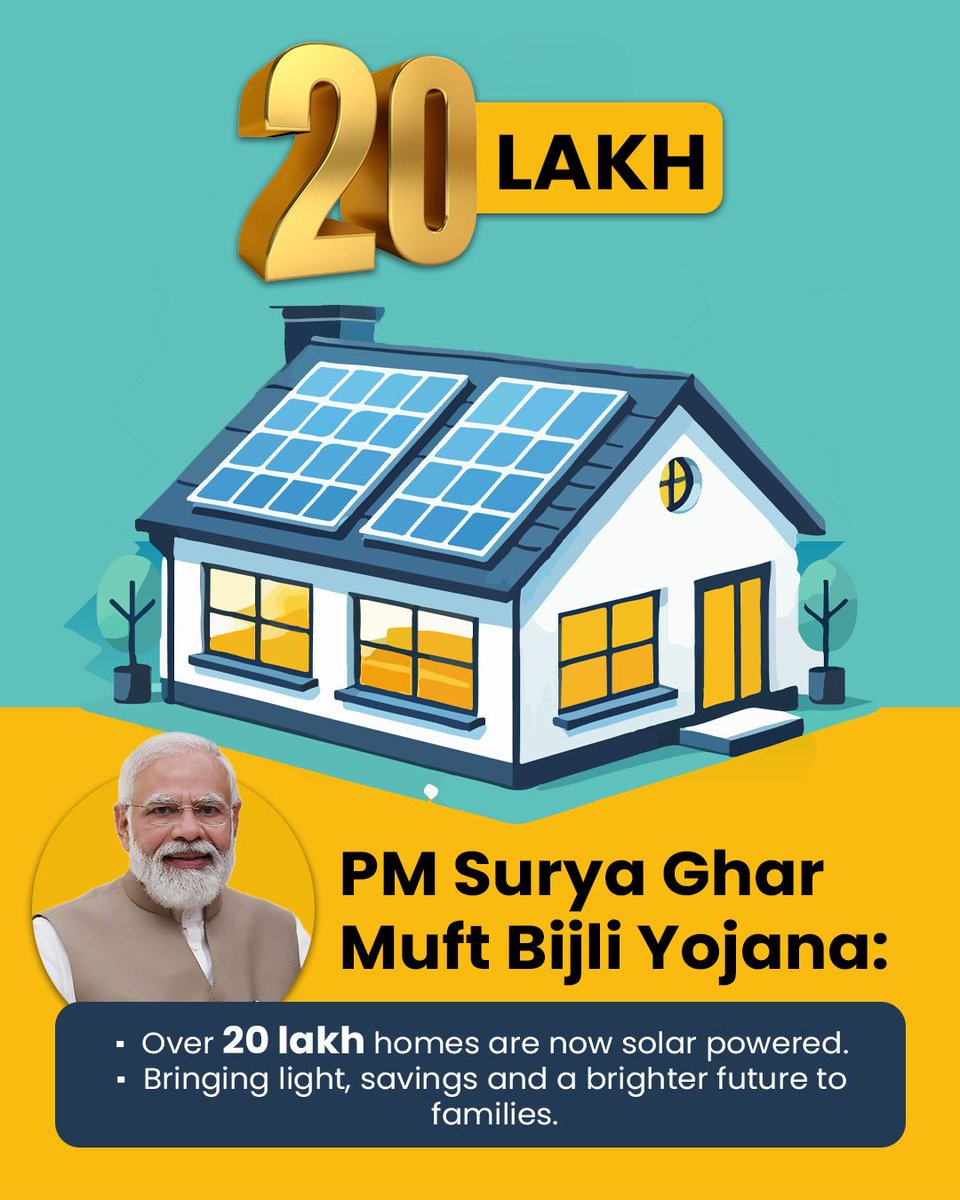 PMSuryaGhar's tweet image. India’s green revolution is here. With @PMSuryaGhar Muft Bijli Yojana, 20 lakh homes now rely on clean, sustainable solar energy. The goal: a self-reliant, energy-secure India.

#20LakhsForPMSuryaGhar #PMSuryaGhar #MuftBijliYojana #SuryaGharSavings #SolarSubsidy #PMSolarYojana
