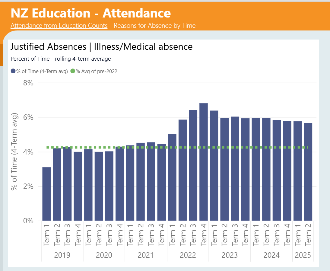 Mike Honey tweet media