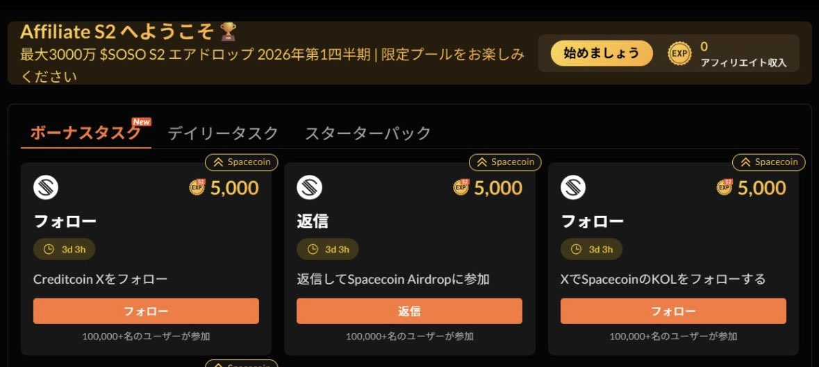 【神案件再び】
前回のエアドロで1万ドルくらい降ってきたSoSoValue (<a href="/SoSoValueCrypto/">SoSoValue</a>) が、再び大型イベントを開催！

シーズン2では 最大3,000万  $SOSO （約30億円分） を配布予定。時期は26年Q1。

今回は「登録 → デイリータスク」でEXPを積み、隔月配布で山分けされるシンプルな仕組み。