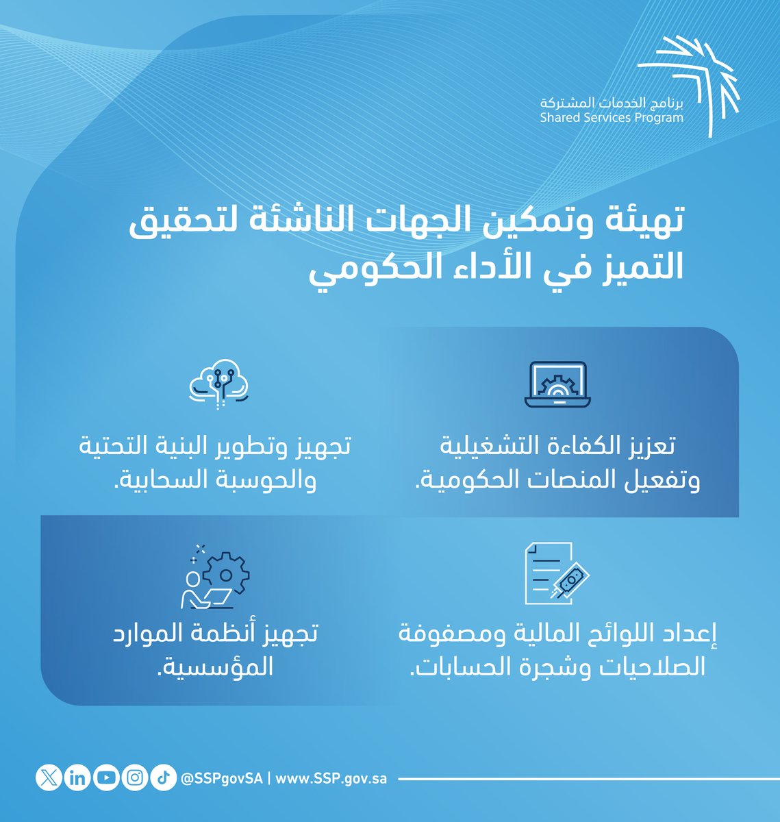 بخبراتنا الواسعة .. نرتقي بالجهات الحكومية الناشئة لتحقيق التميز في الأداء الحكومي.

تواصل معنا: ssp.gov.sa/ar/Pages/Conta…

#برنامج_الخدمات_المشتركة