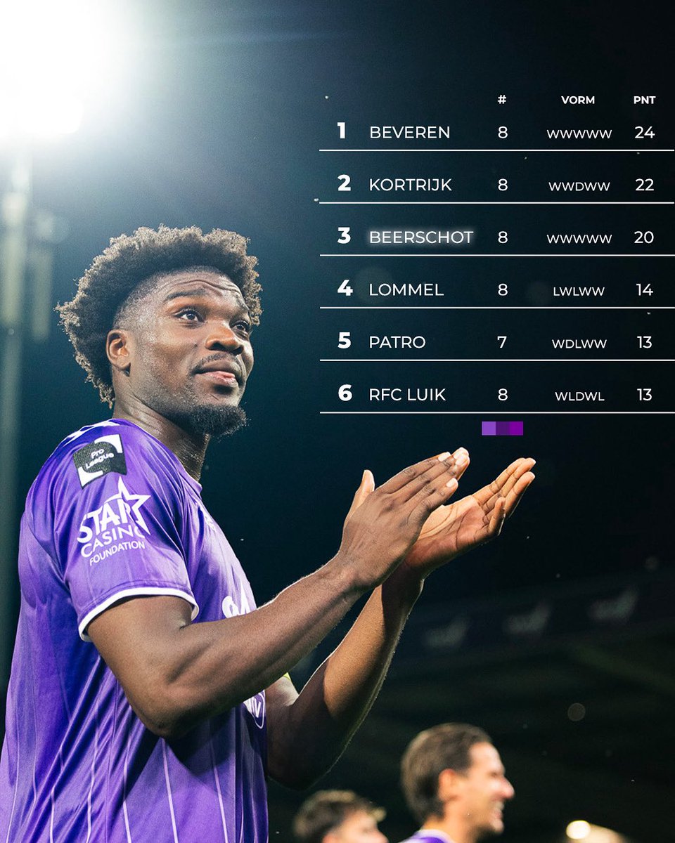 📈💜 

#WeAre13 #klassement #ChallengerProLeague
