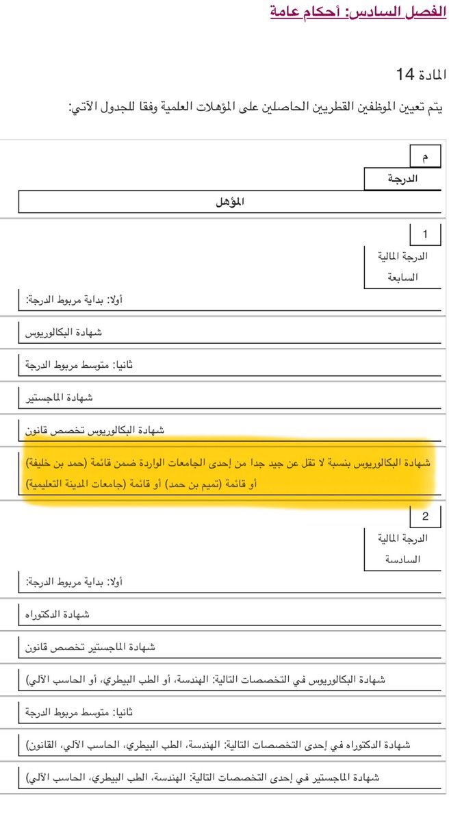 AbdulRahman Al-Mana tweet media