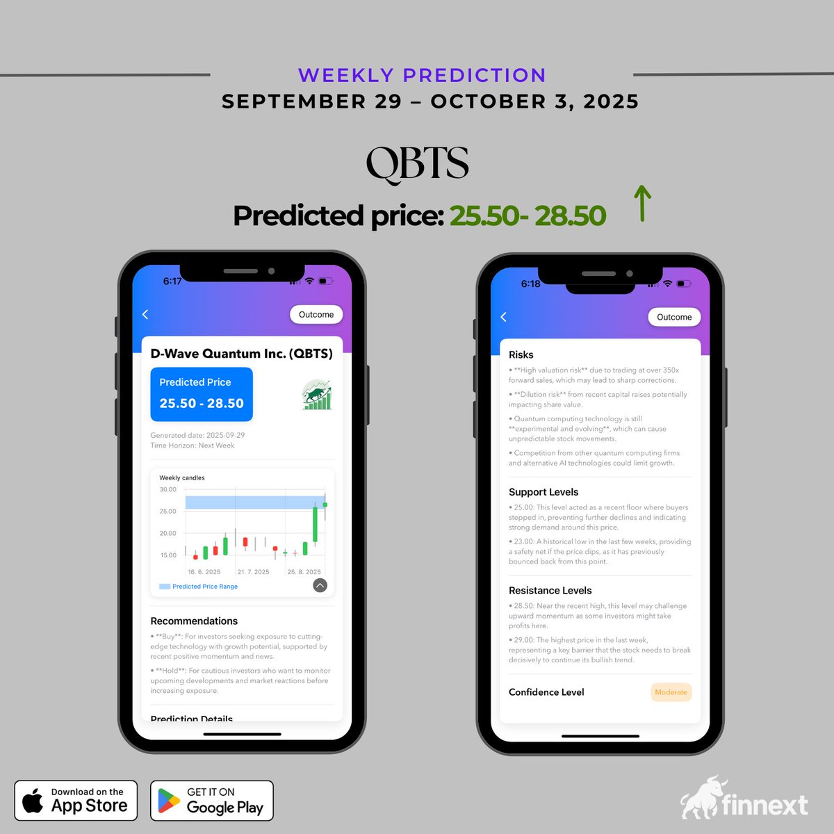 FinNextAI's tweet photo. Weekly Predictions: TSLA & QBTS Both Bullish (Sep 29 - Oct 3, 2025)
$TSLA: 435 - 460 π
$QBTS: 25.50 - 28.50 π
π Do you think these targets will hit this week?
#finnextai #TradingTips #TSLA #qbts #StockMarket #StocksToBuy #SwingTrading https://t.co/2foLgzeDed