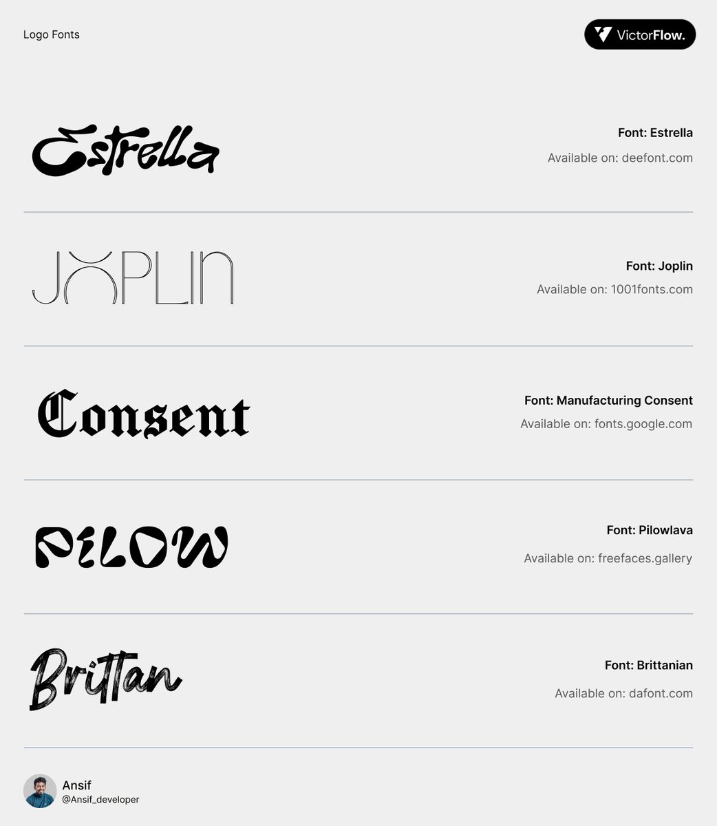 Ansif_developer's tweet image. Your font says a lot about your brand 💡
The right typeface can feel like your logo, instantly recognizable and totally ‘you’.