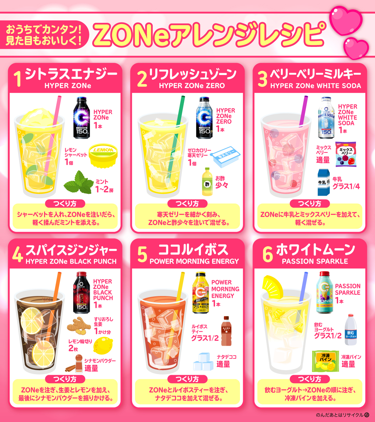 ZONe Energy キャンペーン Anker Soundcore Mini3 ZONe ENERGY