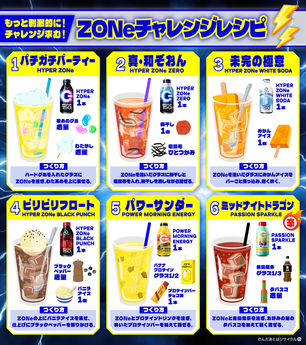 BLOOM VASE✖️ZONEコラボ缶 2025年最新】ウマ娘ZONEコラボ缶の人気アイテム - メルカリ