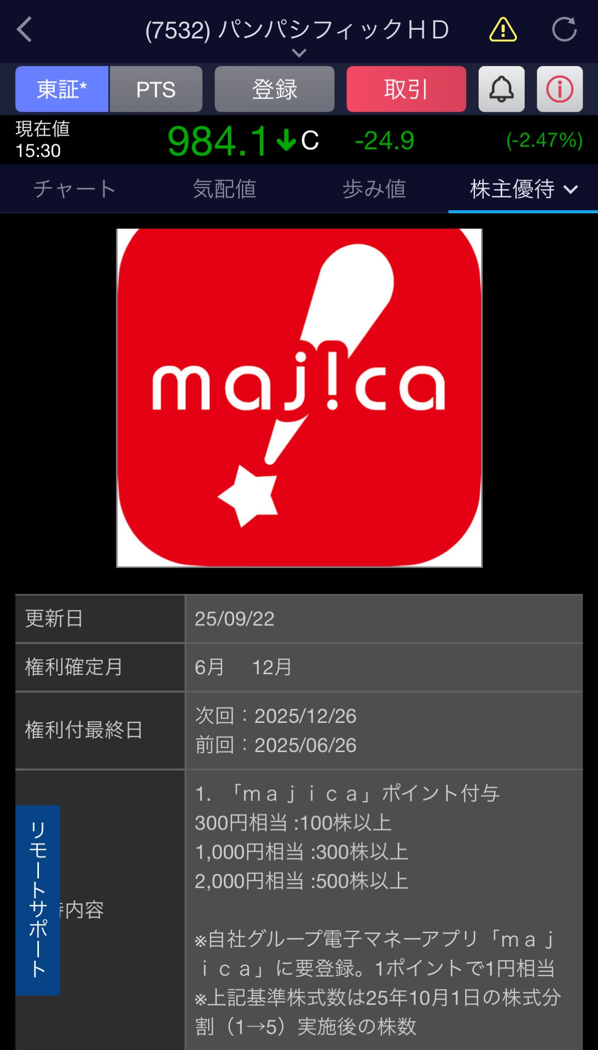 2025/3/31迄 パンパシフィック 株主優待 majica 8000円分 backend=imagemagick;version=1;