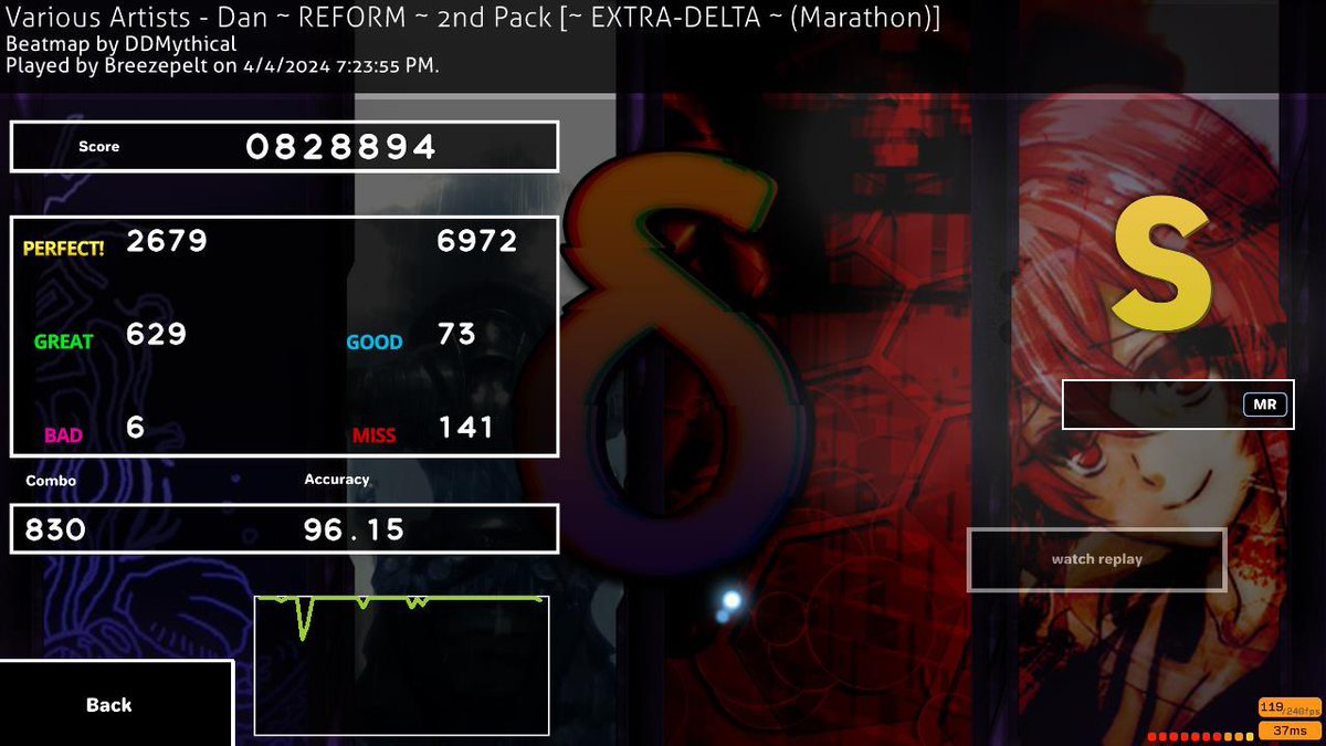 reshi94's tweet photo. Yume 96.42% and Delta 96.15% https://t.co/r6l4t0tFgW