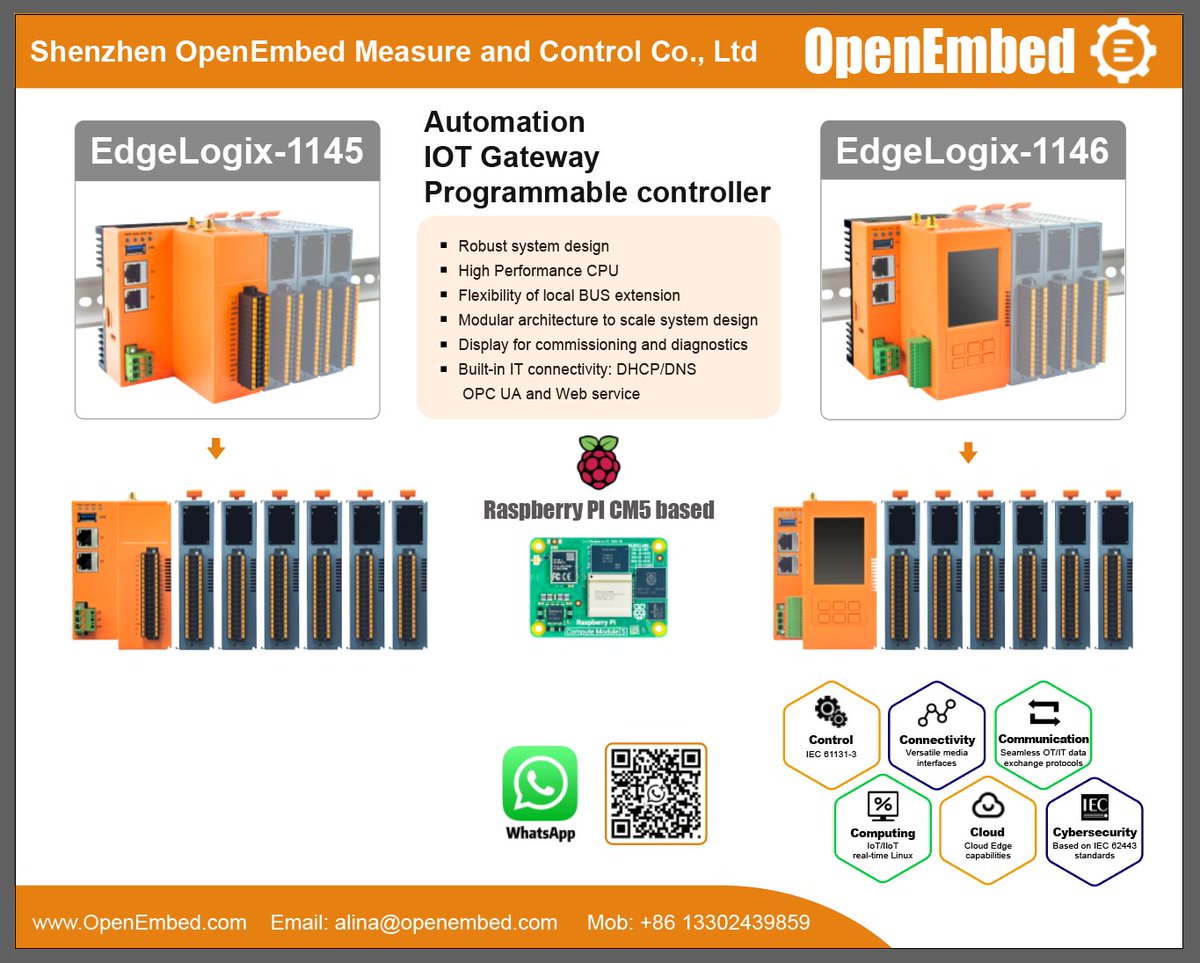Open_Embed's tweet image. The EdgeLogix-1145 and EdgeLogix-1146 are built around RaspberryPi CM5, as while as an optional Codesys runtime license.
#Industry40   #raspberrypi #IndustrialIOT #INDUSTRY #AUTOMATION #PLC #EdgeComputing #codesys