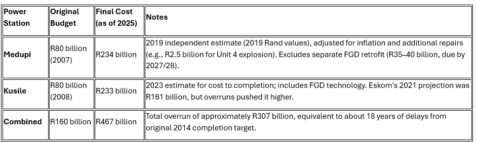 Taxpayer tweet media