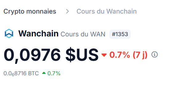 When top 2000 ? Wanchain's usage statistics are bad! Why are there more bridges but fewer and fewer users? #WAN #WANCHAIN $WAN