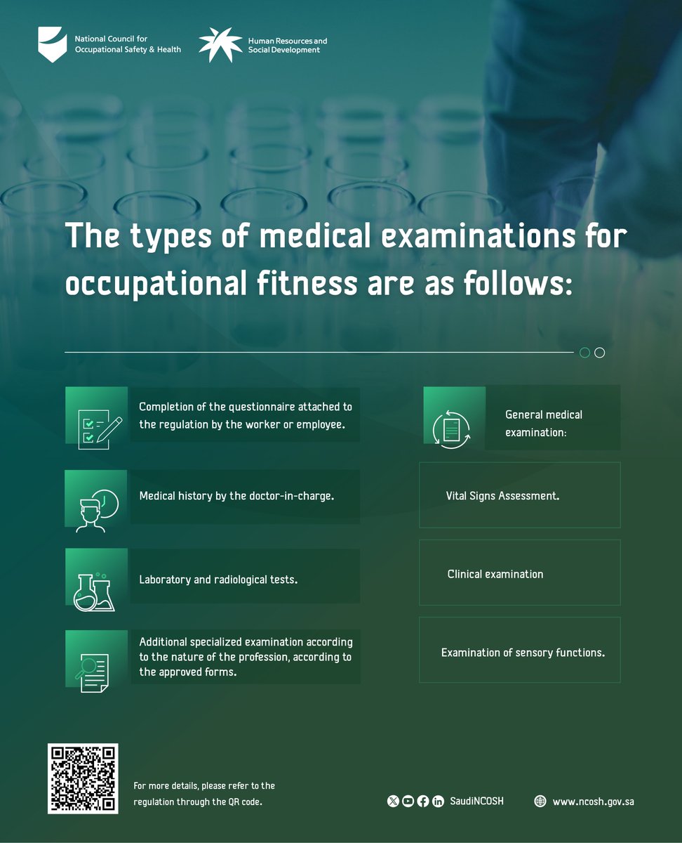 SaudiNCOSH's tweet photo. تعرف على أنواع الفحوصات الطبية للياقة المهنية
Learn about the Types of Medical Examinations for Occupational Fitness

#لائحة_فحوصات_اللياقة_المهنية_والأمراض_غير_المعدية #OccupationalFitnessAndNoncommunicableDiseasesExaminationsRegulation https://t.co/0GJnqJBhLE