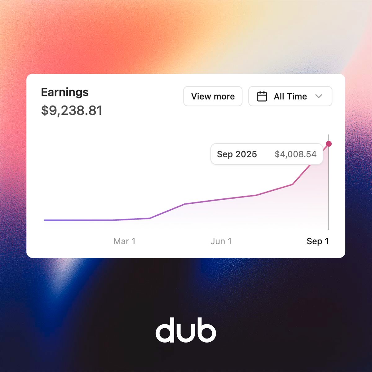 Green Yang tweet media