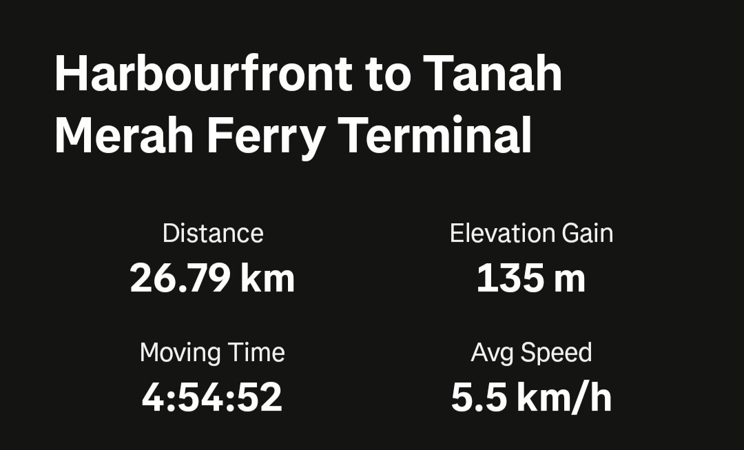 buffets (@buffetlunches) on Twitter photo Walking around Singapore with my wife touching grass today, while my timeline lights up with people hustling at <a href="/token2049/">TOKEN2049</a>.
Life is good. Walking around Singapore with my wife touching grass today, while my timeline lights up with people hustling at <a href="/token2049/">TOKEN2049</a>.
Life is good.