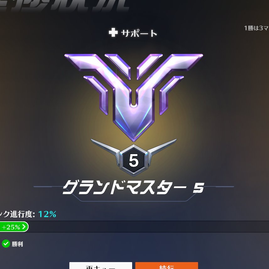 チャンピオン遠い