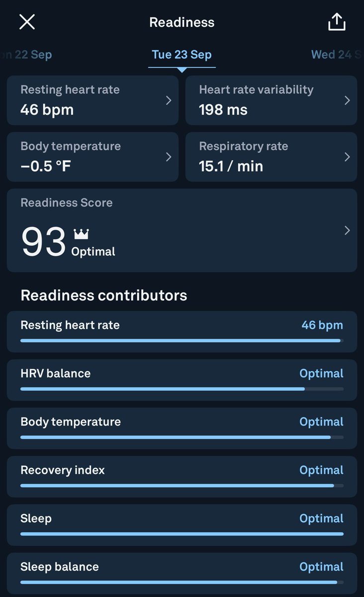 Ella Louise | High Performance tweet media