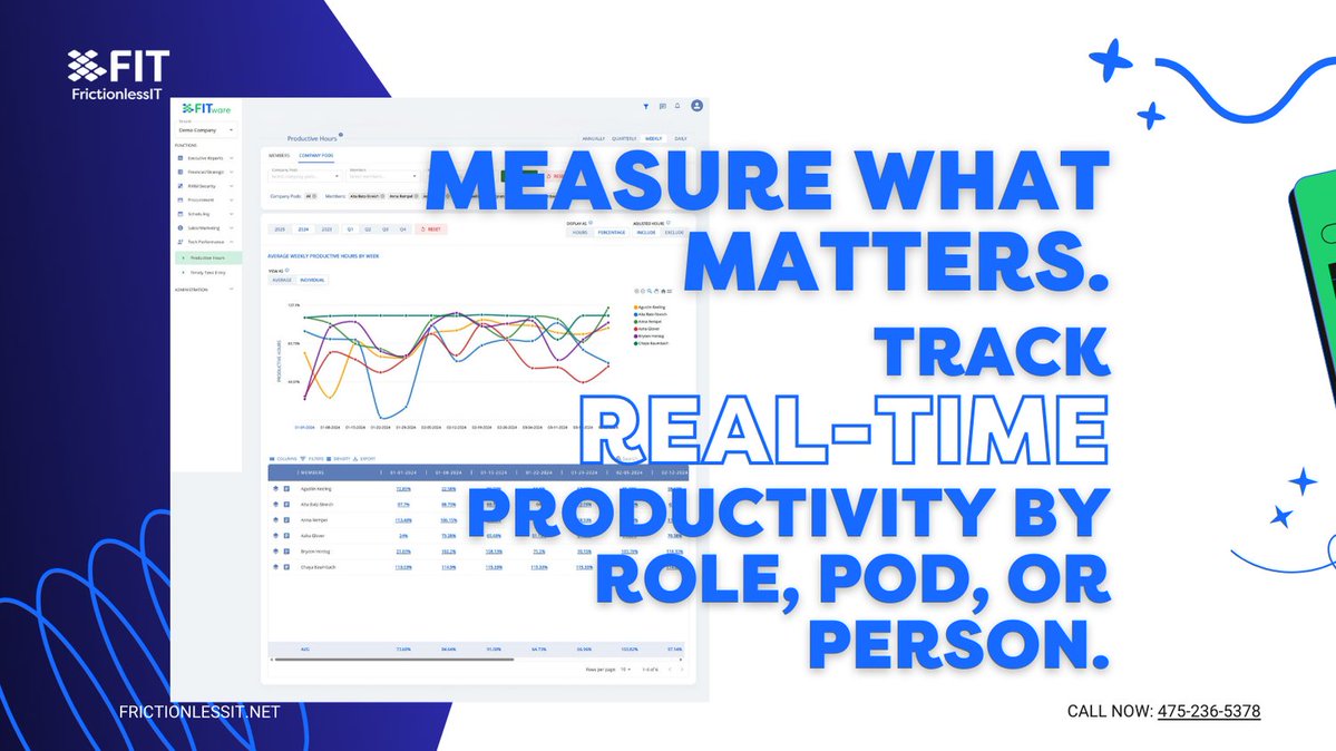 FrictionlessIT's tweet image. Managing productivity doesn’t mean micromanaging.
With FITware’s built-in tracking, you can coach your team smarter—based on live, contextual insights.
🔗 frictionlessit.net/platform/
#ProductivityInsights #TechPerformance #CoachingTools #FITware