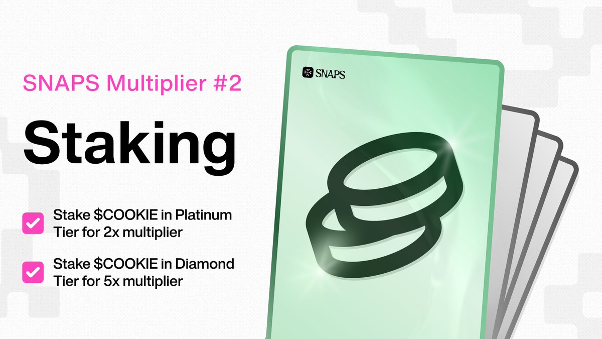 Get bigger rewards by multiplying your SNAPS when you stake $COOKIE.

Stake in the Diamond or Platinum tier for SNAPS multipliers in all ACM campaigns.
Simple as that.

Platinum Stakers → 2x on SNAPS earned
Diamond Stakers → 5x on SNAPS earned

Tomorrow, we will cover how you