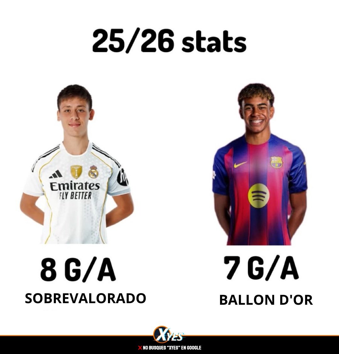 Real Madrid World 🌍 tweet media