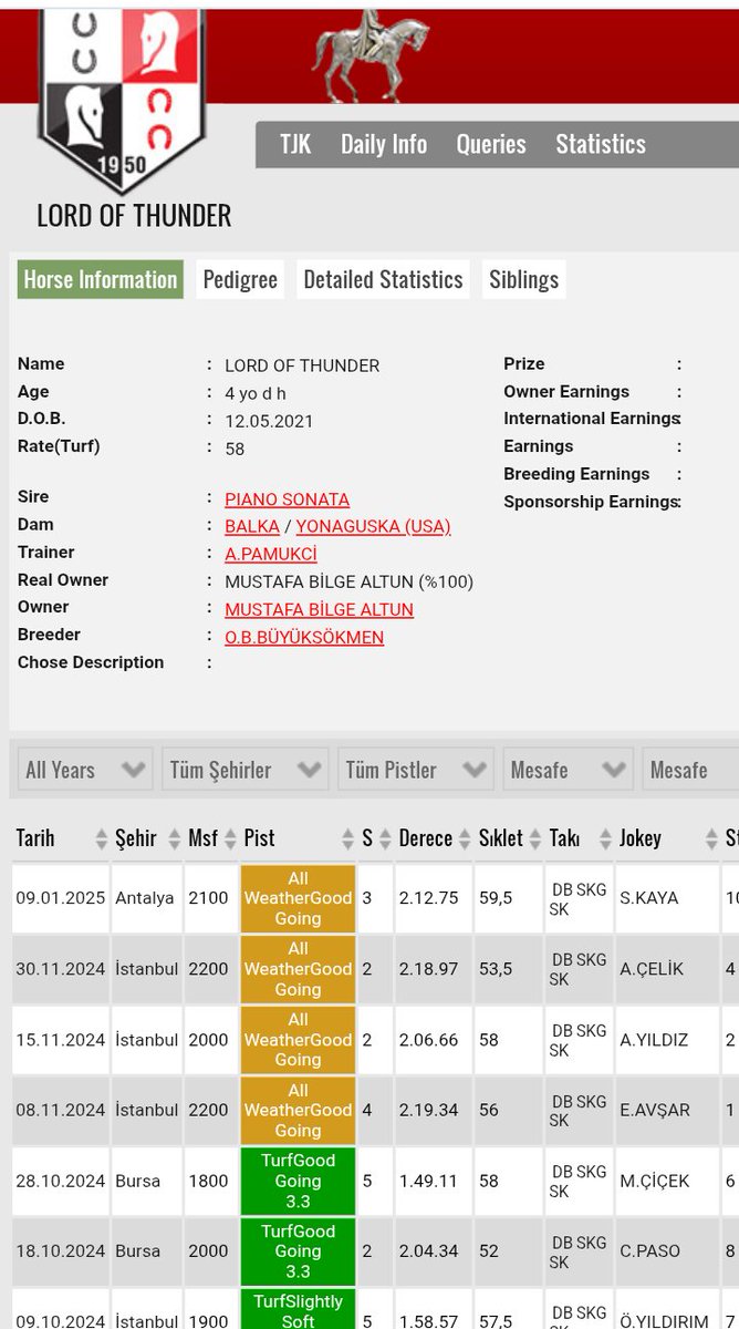 @_devletci_ Orada yandaşa yandaşın oğluna gitmez ,giderse ASARLAR  !!
Bizde mesela eski iletişim kurumu başkanın oğlu 24 yaşında 500binTlye şirket kurup 4 yılda 210milyonluk yapmıştır 
Hatta yarış atı bile almış 
Aktroller konuşup yazamaz bile