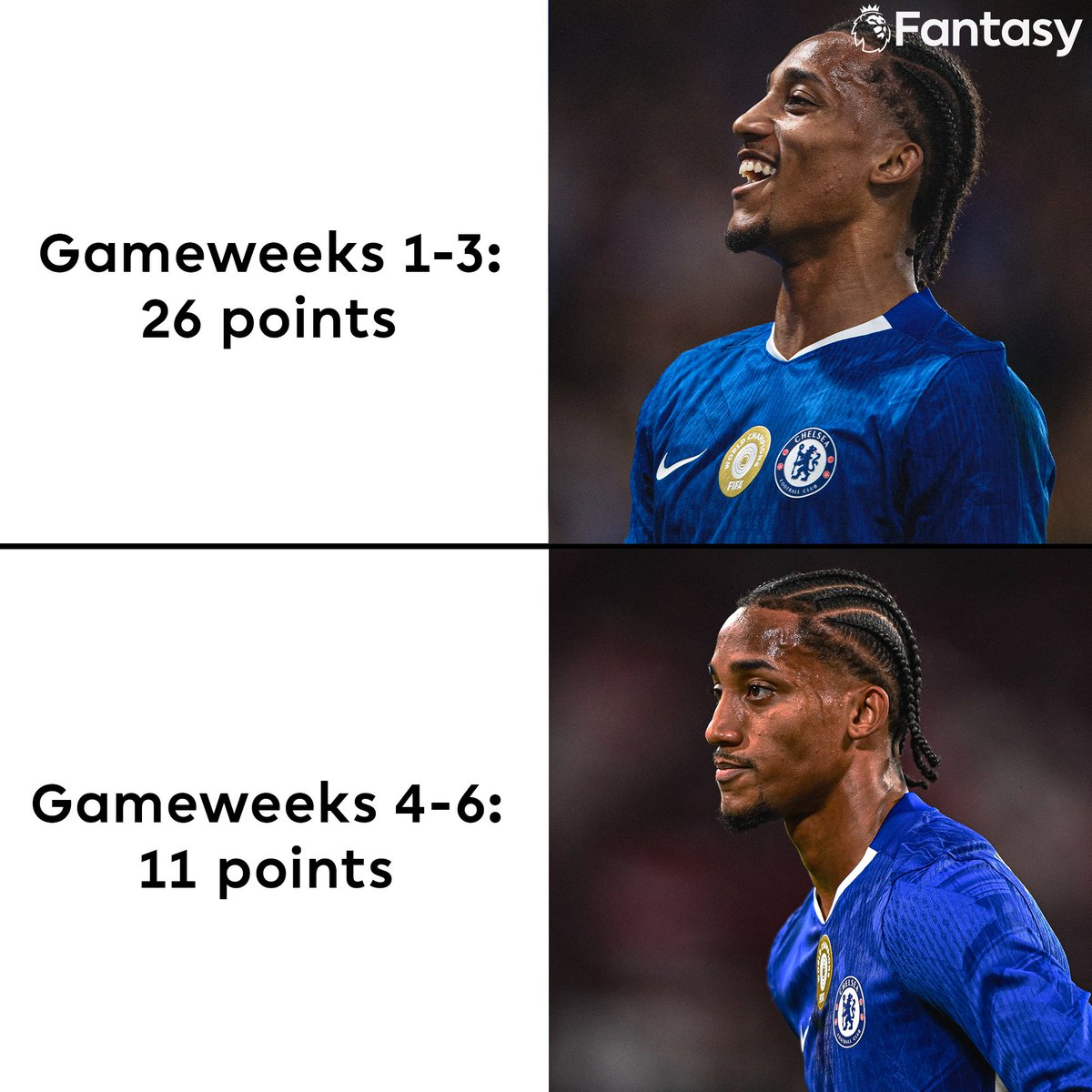 Difficult viewing for Joao Pedro owners, with Liverpool next up 👀

Keep or sell? 🧐

#FPL