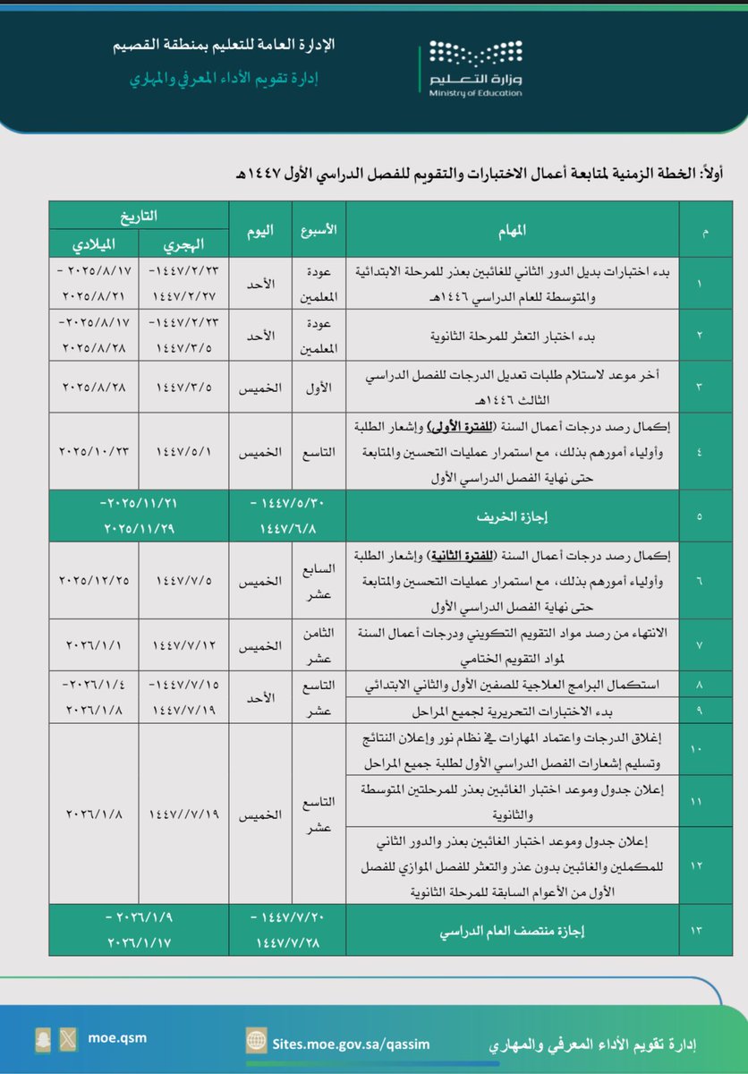 أتابع التعليم بترقب! tweet media