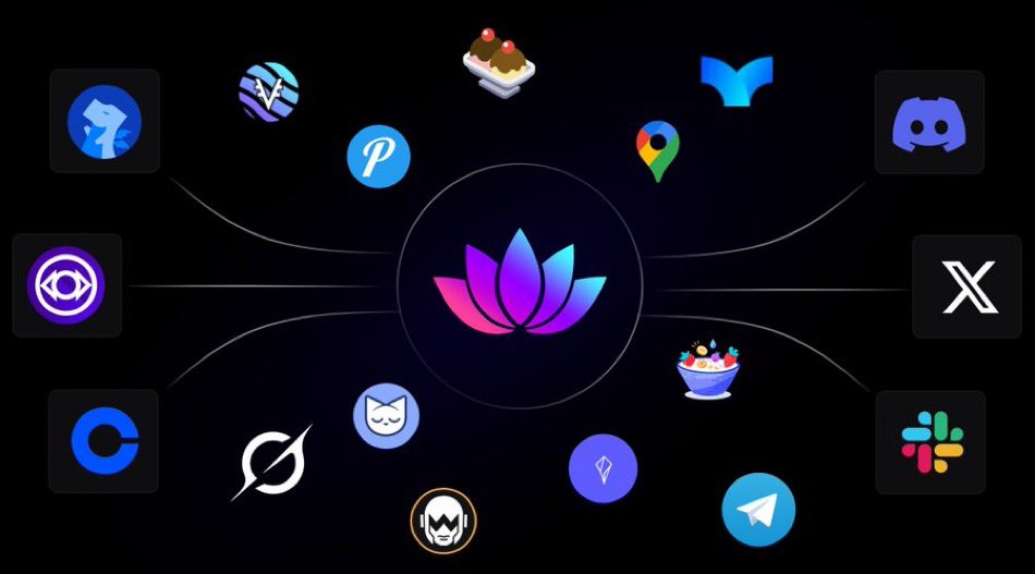 The DApp ₳nalyst (@thedappanalyst) on Twitter photo Cardano community! 📢
Did you know that <a href="/Chakra_Agents/">Chakra Agents</a> by <a href="/Indigo_protocol/">Indigo | Synthetic Assets on Cardano</a> is launching October 22nd?
There are already 17 agent integrations!
Powered by the $INDY token.
Credit:
<a href="/ZacharySluder/">Hummus</a> Cardano community! 📢
Did you know that <a href="/Chakra_Agents/">Chakra Agents</a> by <a href="/Indigo_protocol/">Indigo | Synthetic Assets on Cardano</a> is launching October 22nd?
There are already 17 agent integrations!
Powered by the $INDY token.
Credit:
<a href="/ZacharySluder/">Hummus</a>